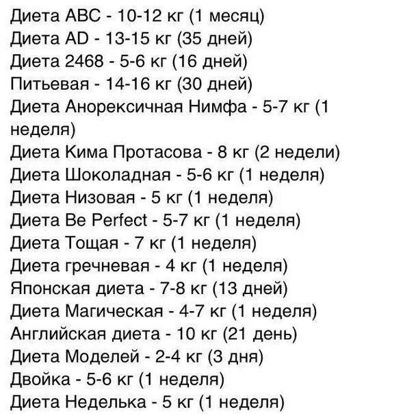 Диета анорексичная нимфа. Диеты анорексичек. Диета анорексичек на месяц. Жесткие диеты. Если ничего не есть неделю что будет