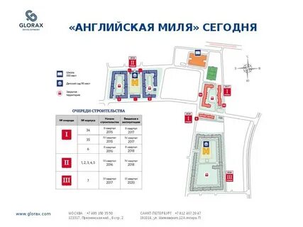 Три мили у англичан 4