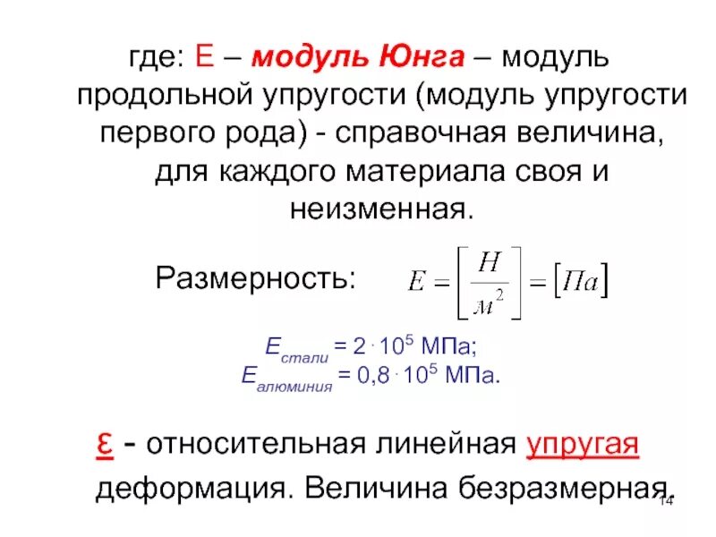 От чего зависит модуль юнга. Модуль юнга формула. модуль юнга и модуль упругости. формула размерности модуля юнга. модуль юнга формула и определение.