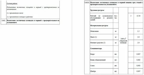 Норматив уборки подъездов