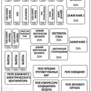Предохранители дворников шевроле лачетти
