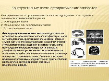 Материалы для изготовления ортодонтического аппарата