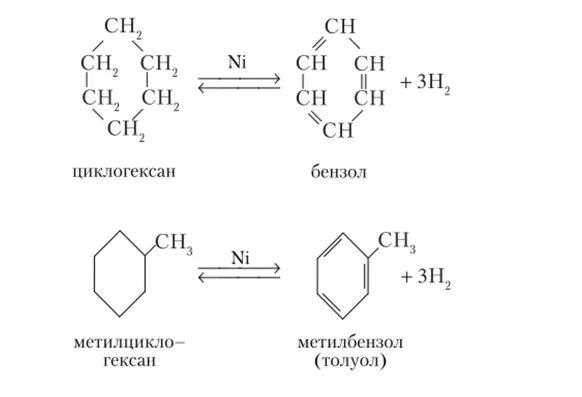 Бензол реакция дегидрирования. Дегидрирование метилциклогексана реакция. Каталитическая дегидрогенизация метилциклогексана. Дегидрирование хлорциклогексана. Дегидрирование циклогексана реакция.