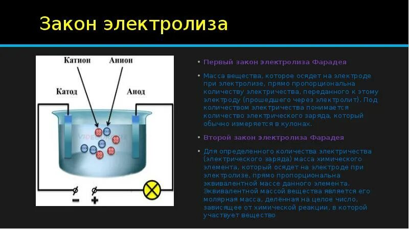 Кальций получают электролизом расплавов солей. Физико-химические процессы электролиз. Электролиз физика 10 класс. Электролиз катионов. Первый закон Фарадея для электролиза.