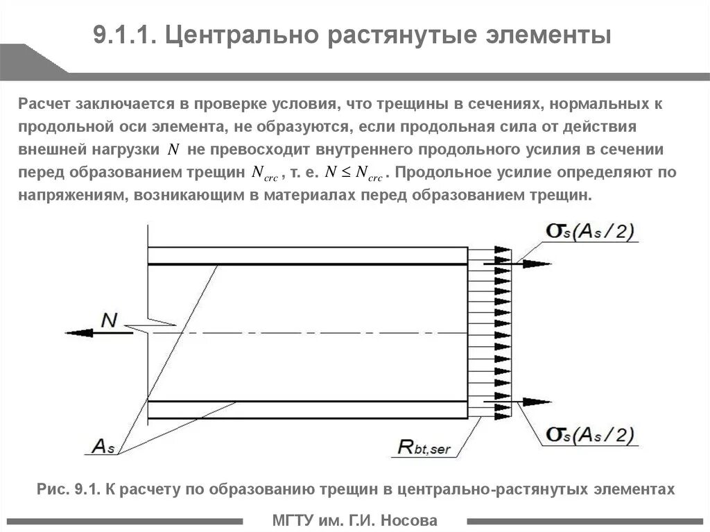 Расчет трещины. Расчет Центрально растянутых элементов. Расчет по 2 группе предельных состояний. Центрально растянутые железобетонные элементы. Расчет по предельным состояниям 1 и 2 групп.