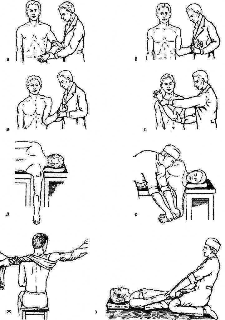 Лечение плеча после вправления. Вправление плеча по Кохеру Джанелидзе. Вывих плечевого сустава по методу кохера. Методика вправления вывиха плеча по Кохеру и Джанелидзе. Вывих плечевого сустава методы вправления.