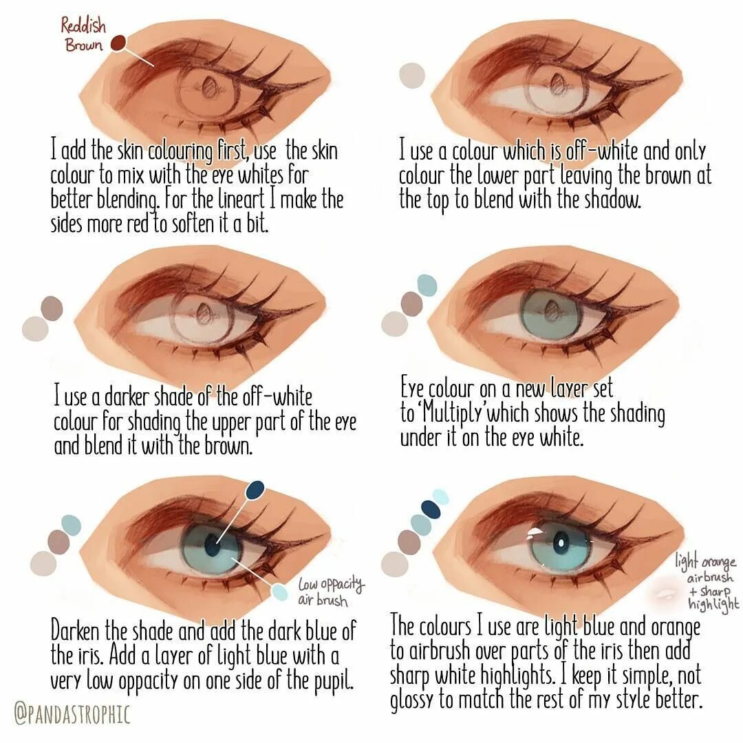 Tutorial how. Шейдинг глаз туториал. eye shading tutorial. туториал что это такое простыми словами. eye light tutorial.