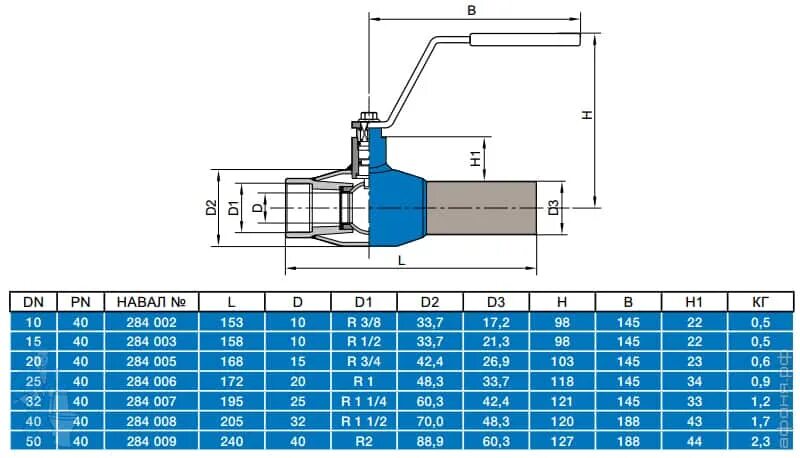 Шаровый кран dn25 размер размер. Кран dn50 pn25. Кран dn10 pn40 284402 Naval. Кран шаровый dn50 pn40. Краны шаровые pn40 dn20