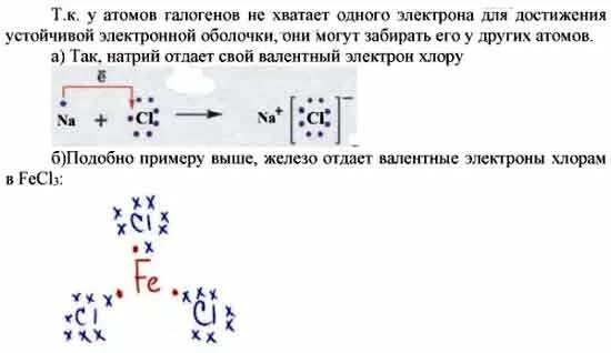 Схема образования ионной связи. Схемы образования ионной связи между атомами. Схема образования ионной связи железа. Схема образования ионной связи алюминий и хлор.