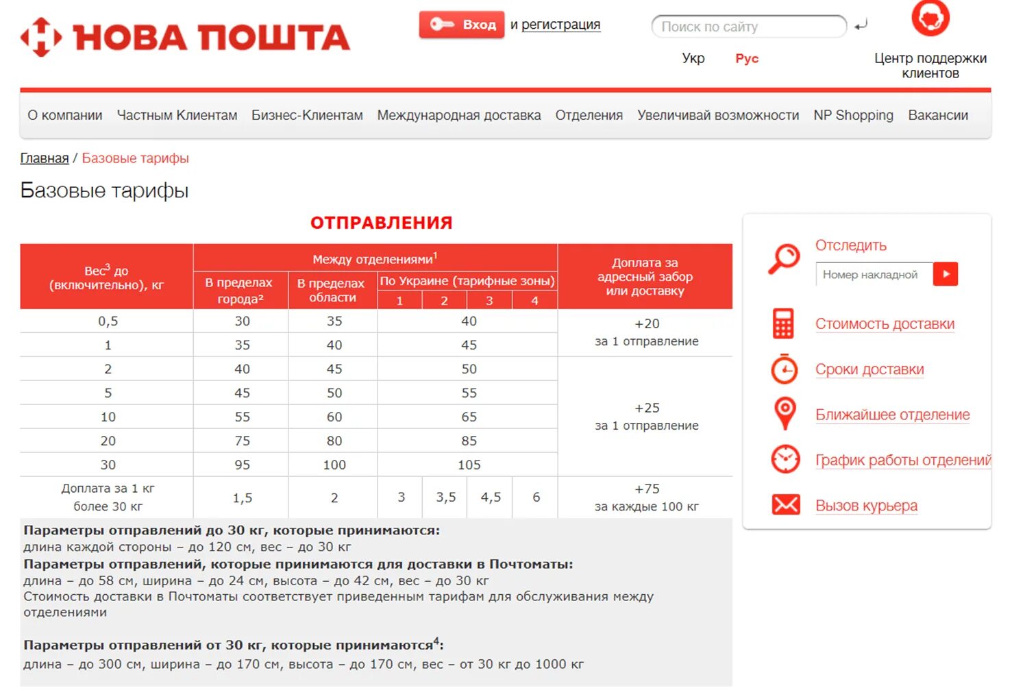 Новая почта. Тарифы на отправку писем. Новая почта посылка. Нова пошта доставка.