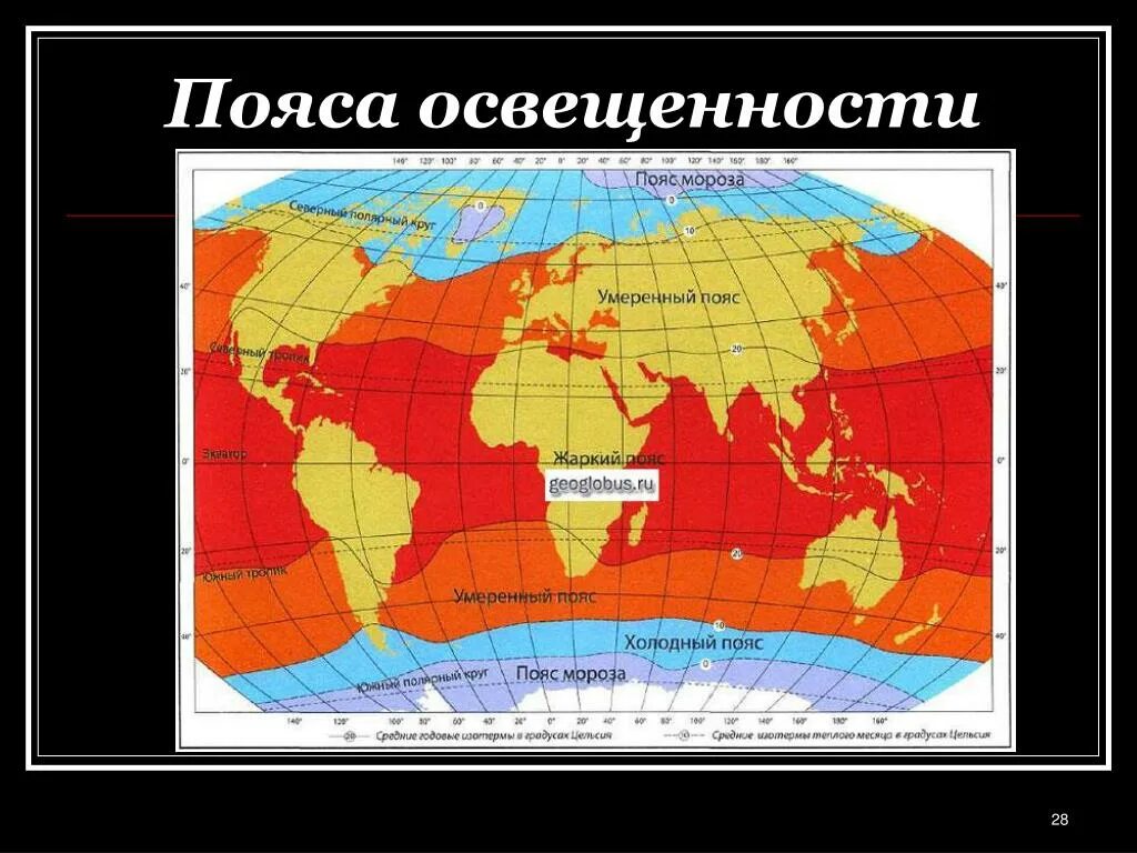 О каком поясе освещенности говорится. Пояса освещенности. Пояса освещенности на карте. Тропический пояс освещенности. Пояса освещения земли.