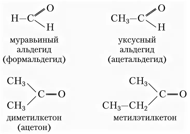 Уксусный альдегид реакция соединения. Муравьиный альдегид и уксусный альдегид. Альдегиды строение химические свойства применение. Альдегиды строение свойства получение. Строение и получение альдегидов.