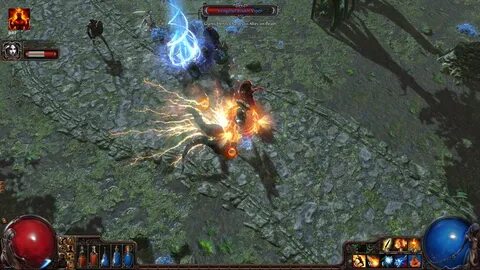 Path of might