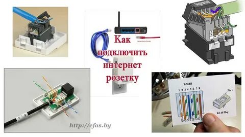 Интернет розетка подключение