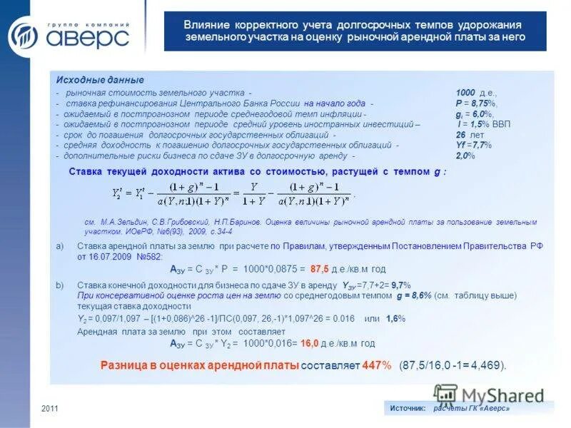 Проценты по аренде помещения. Формула расчета арендной платы. Расчет аренды земельного участка. Расчет арендной платы за земельный участок. Формула расчета арендной платы за земельный участок.