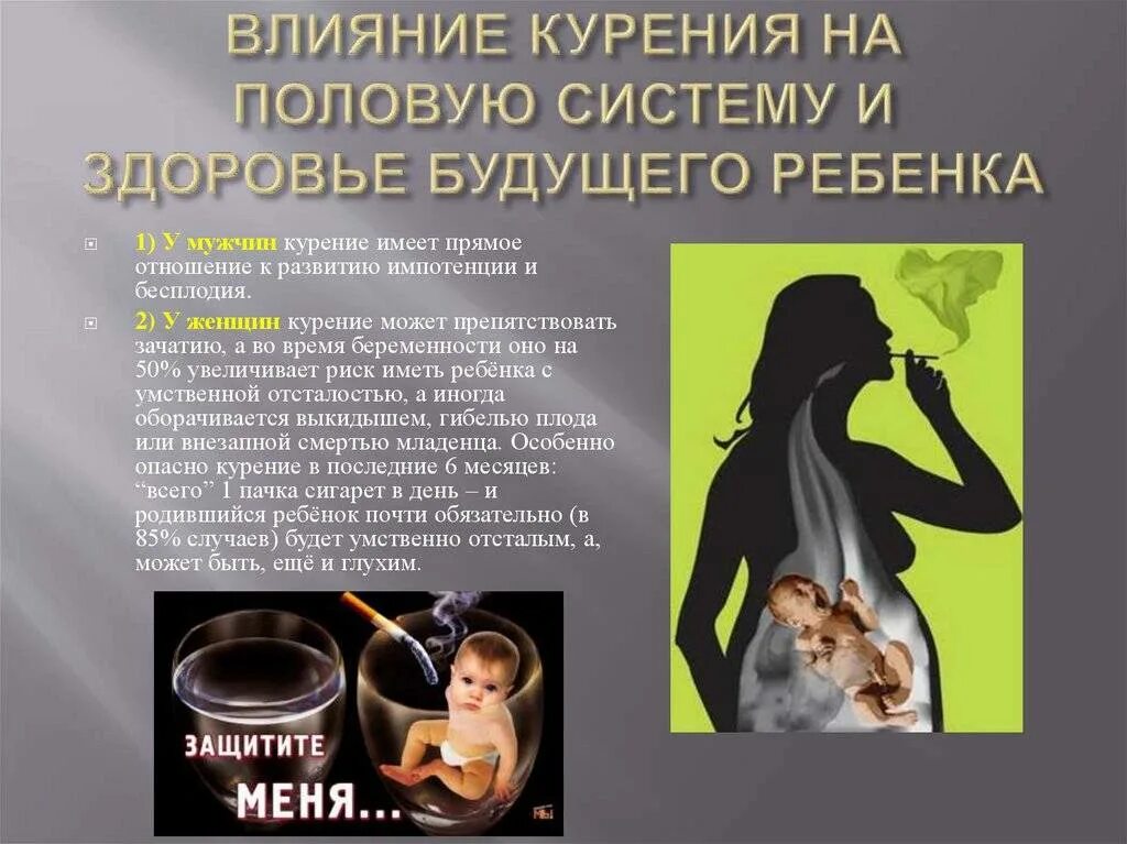 Влияние курения на организм. Влияние табакокурения на организм. Влияние табакокурения на репродуктивное здоровье. Влияние курения на мужчин и женщин.