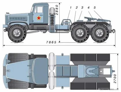 Чертеж краз