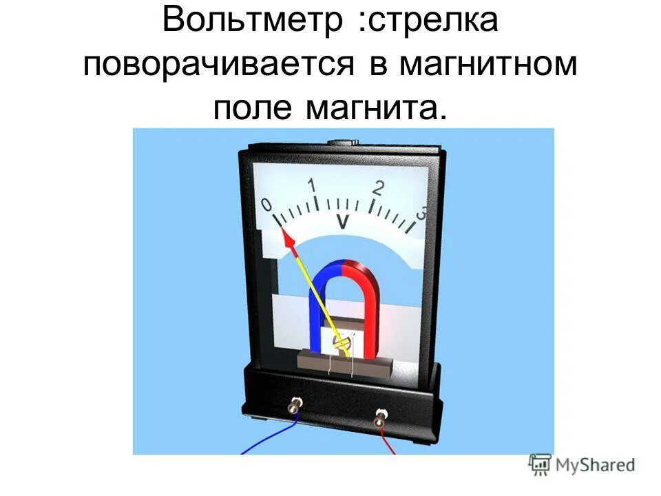 Внутреннее сопротивление амперметра должно. Магнит и амперметр. Амперметр стрелочный. Вольтметр на магните. Самодельный амперметр магнитный.