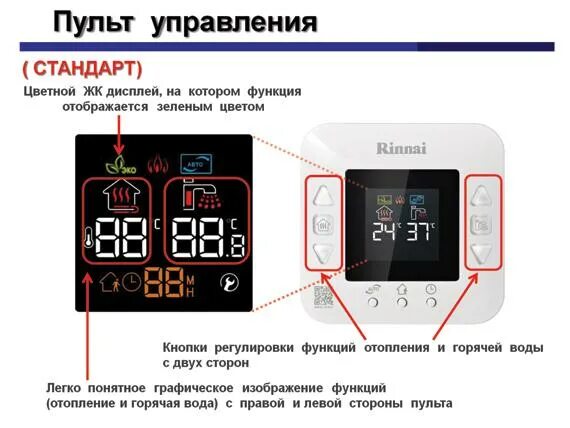 Газовый котел Rinnai RB 257 EMF - купить по низкой цене в Екатеринбурге и на Ура