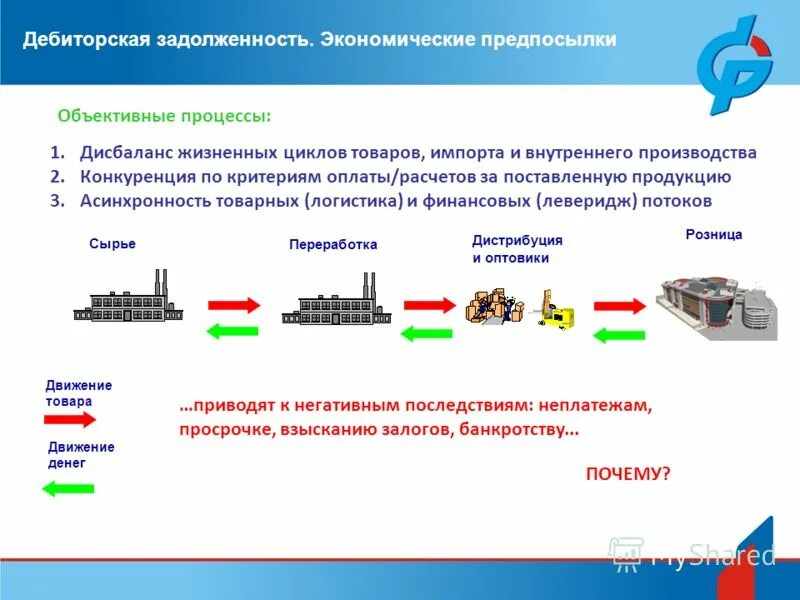 Экономическая задолженность в школе.