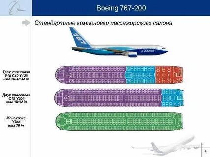 Боинг 767 места