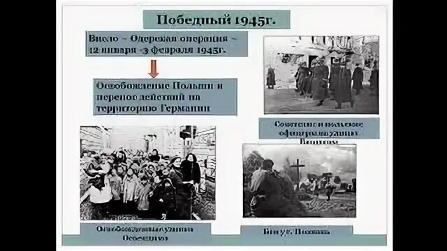 Висло одерская операция 1945