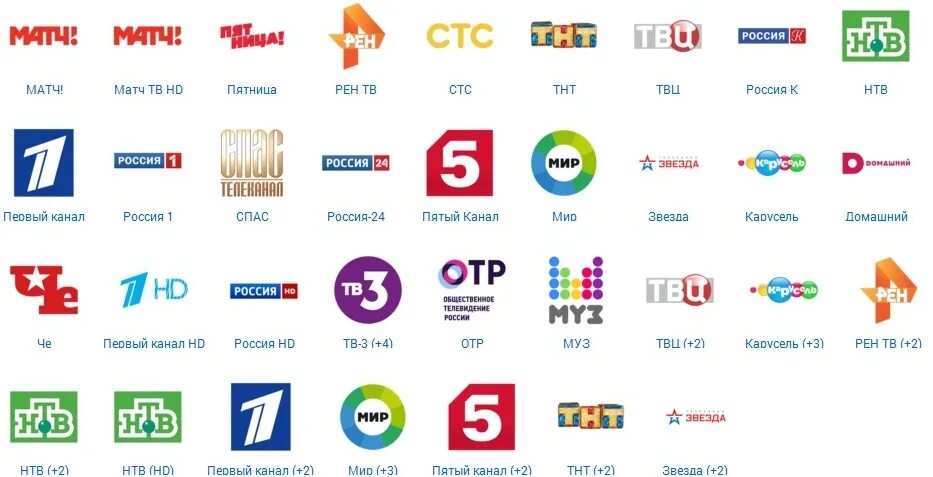 Тв канал 0. ТВ каналы. Логотипы телеканалов. Каналы телевидения. Телеканал Россия.