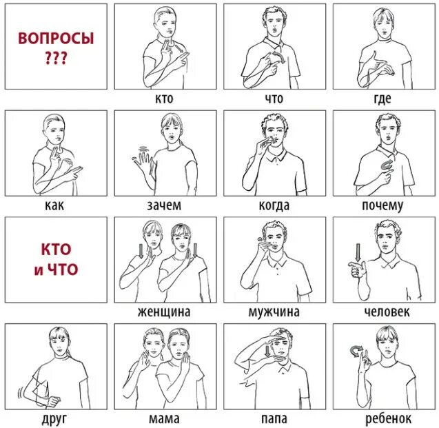 Разговор руками на русском. Язык жестов глухонемых обучение с нуля. Язык глухонемых жесты для начинающих. Слова жестами для глухих. Язык жестов слова.