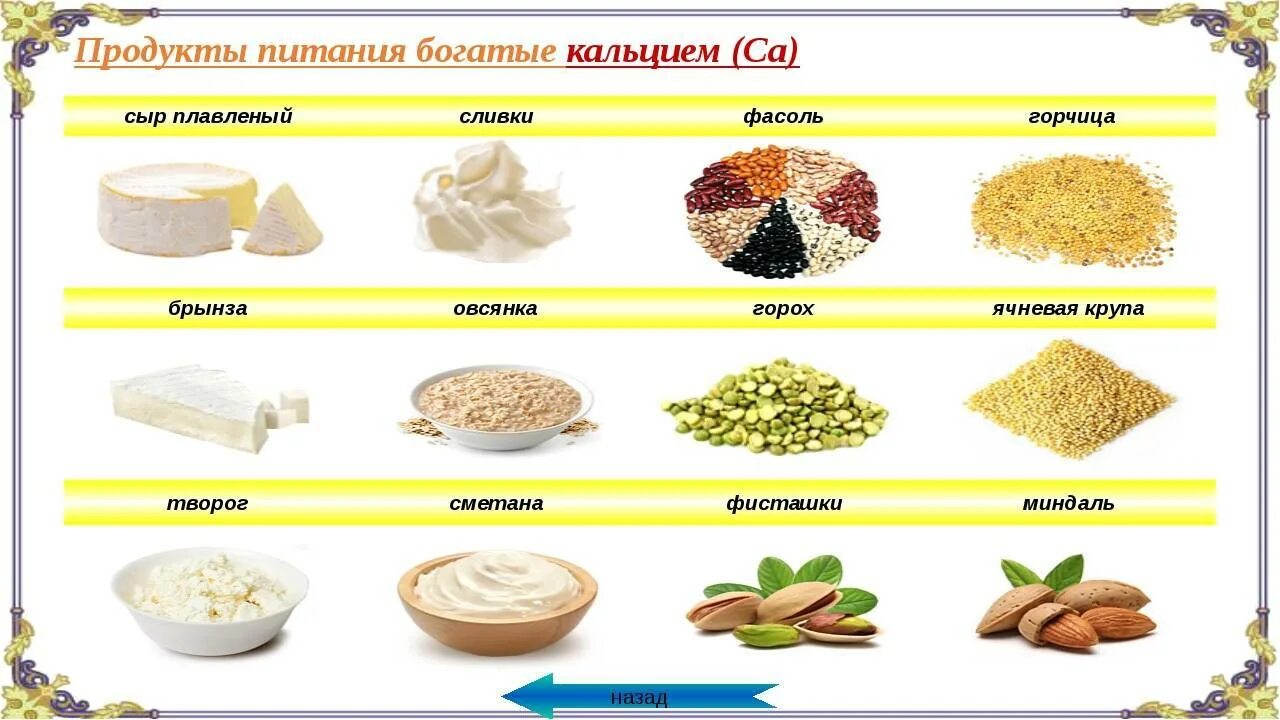 Кальций в растительных продуктах. Продукты богатые кальцие. Продукты питания богатые кальцием. Продукты с высоким содержанием кальция. Кальциевая диета