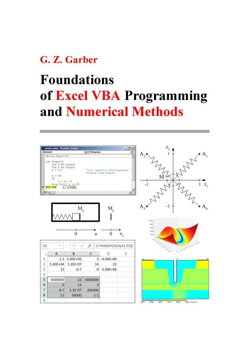 Vba программирование pdf. Программа vba.