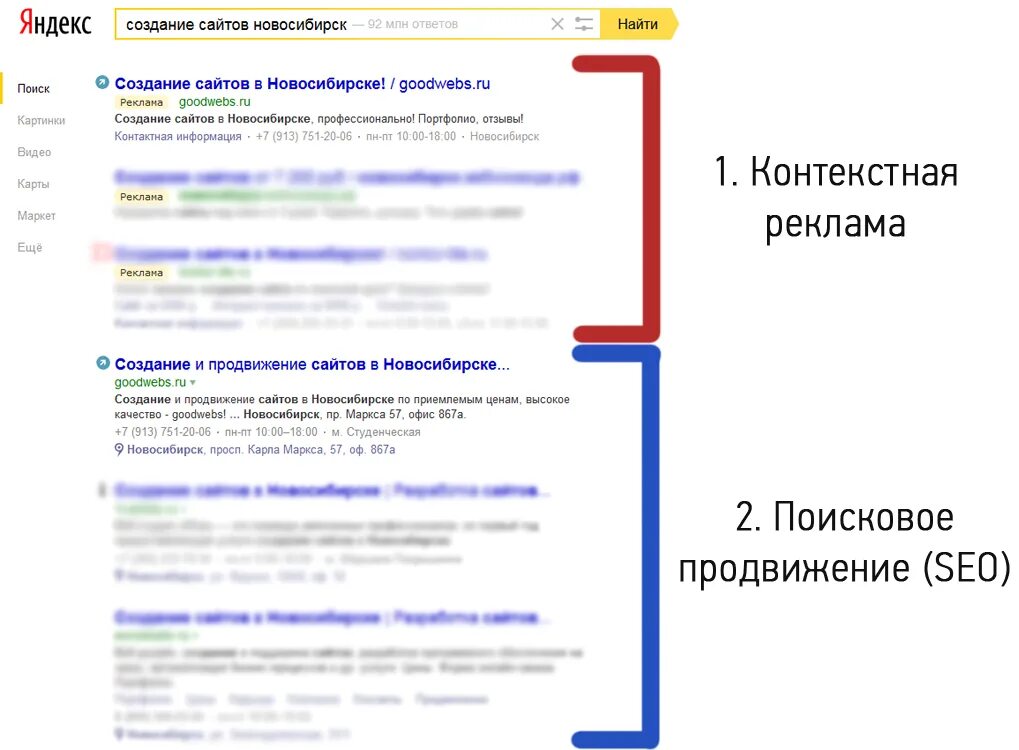 Seo продвижение и контекстная реклама стоимость. Поисковая контекстная реклама. Поисковое продвижение SEO. Продвижение сайта в поисковых системах. Поисковая оптимизация пример.