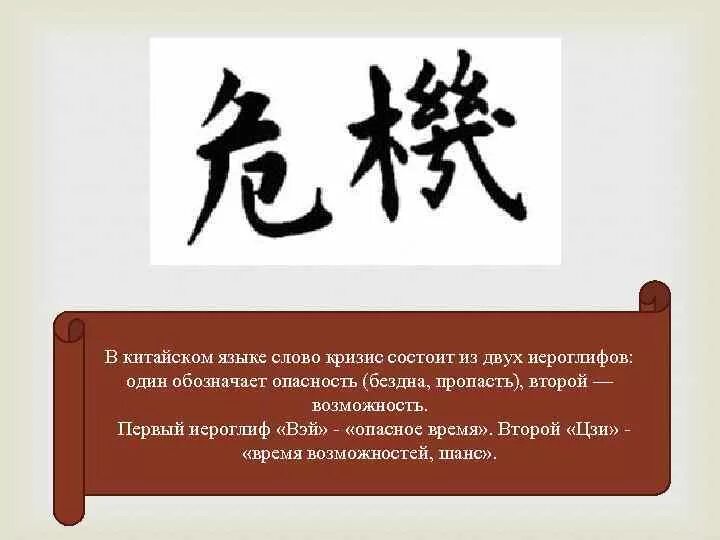 Объяснить слово иероглифы. Китайский иероглиф кризис. Иероглиф кризис и возможность. Кризис возможность китайский. Кризис состоит из двух иероглифов.