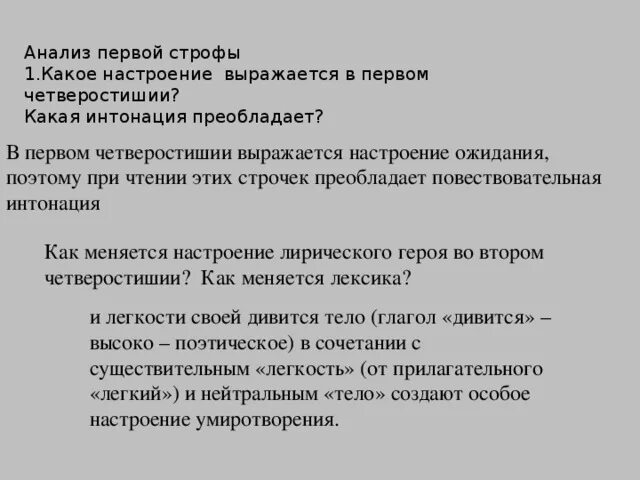 Анализ стихотворения перед весной. Анализ стихотворения Ахматовой перед весной. Настроение стихотворения перед весной бывают. Перед весной бывают дни.