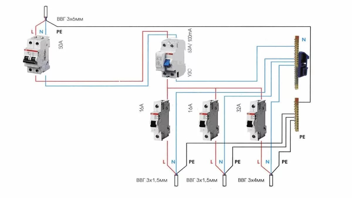 Подключение автомата снизу. Схема подключения двухполюсного автомата ABB. Двухполюсный автомат на схеме. Как подключить автоматический выключатель сверху или снизу. УЗО АВВ схема подключения фаза и ноль.