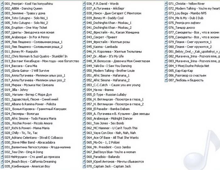 Список песен 90 годов русские. Русские песни список. Популярные песни список названий. Песни 80-90 годов русские список. Список песен 90 годов русские список.