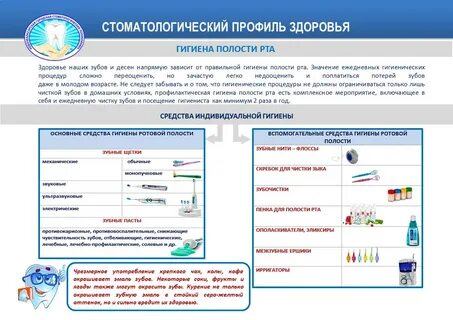 Средства гигиены полости рта классификация