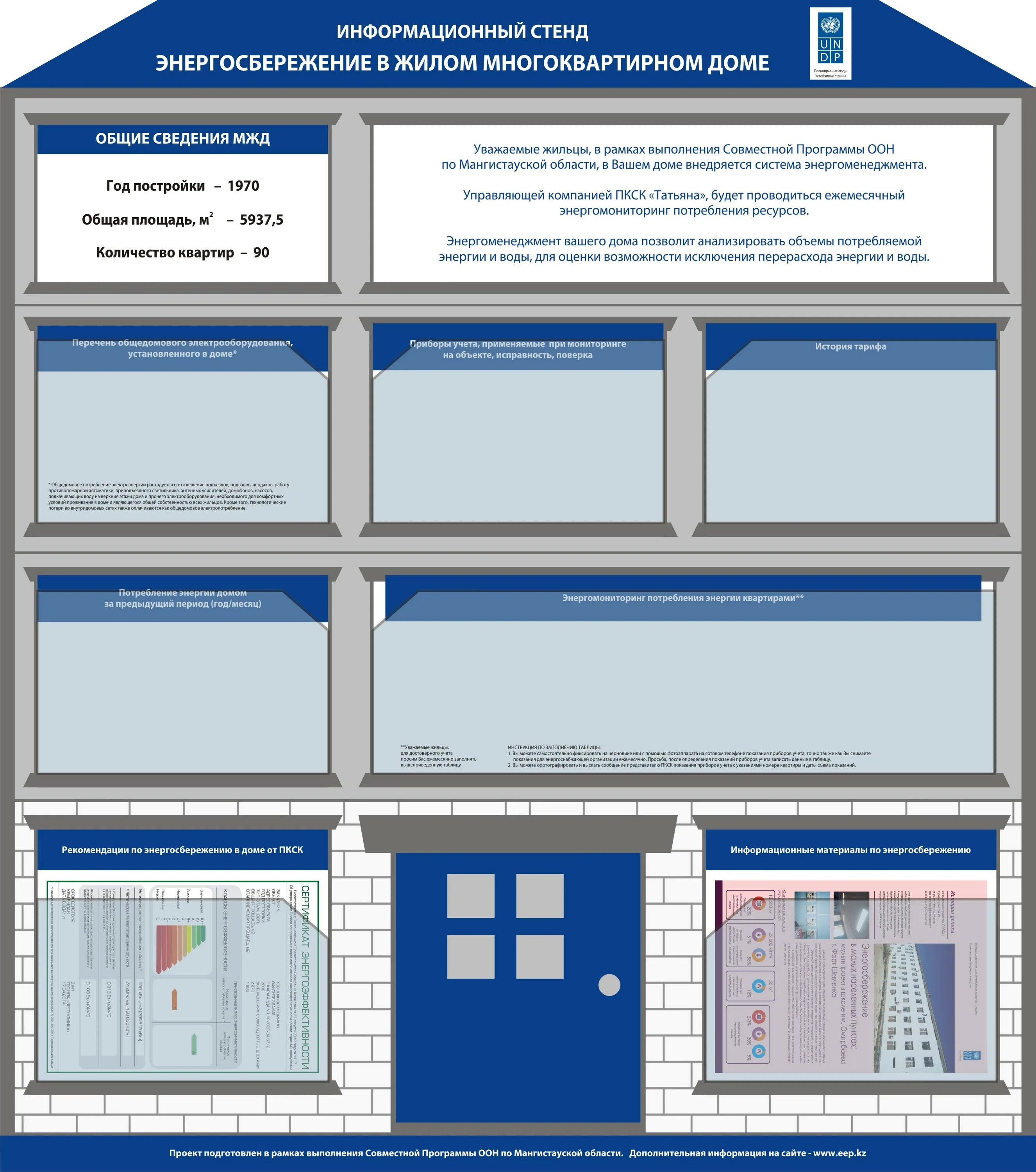 стенд управляющей компании в подъезд. доска информации. информация для размещения на стенде в мкд образцы. стенды в мкд. информационный стенд тсж.