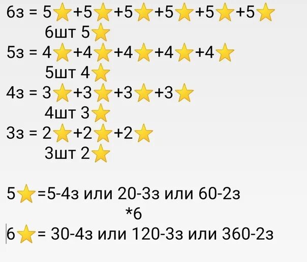 Сколько 5 чтобы закрыть 2. Сколько 5 чтобы закрыть 2
