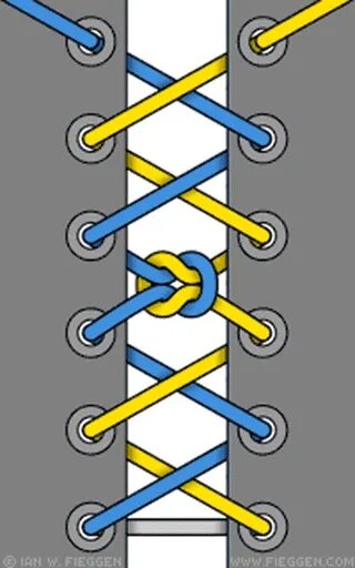 Двойная шнуровка кед. Шнуровка кроссовок. Способы шнуровки. Как красиво завязать шнурки. Шнуровка кроссовок схемы.