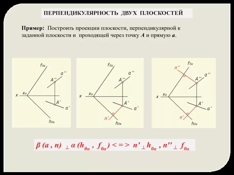 Построить плоскость через. Перпендикулярна заданной плоскости. Построить плоскость перпендикулярную заданной плоскости. Построение перпендикулярных плоскостей. Построение перпендикулярно к плоскости.