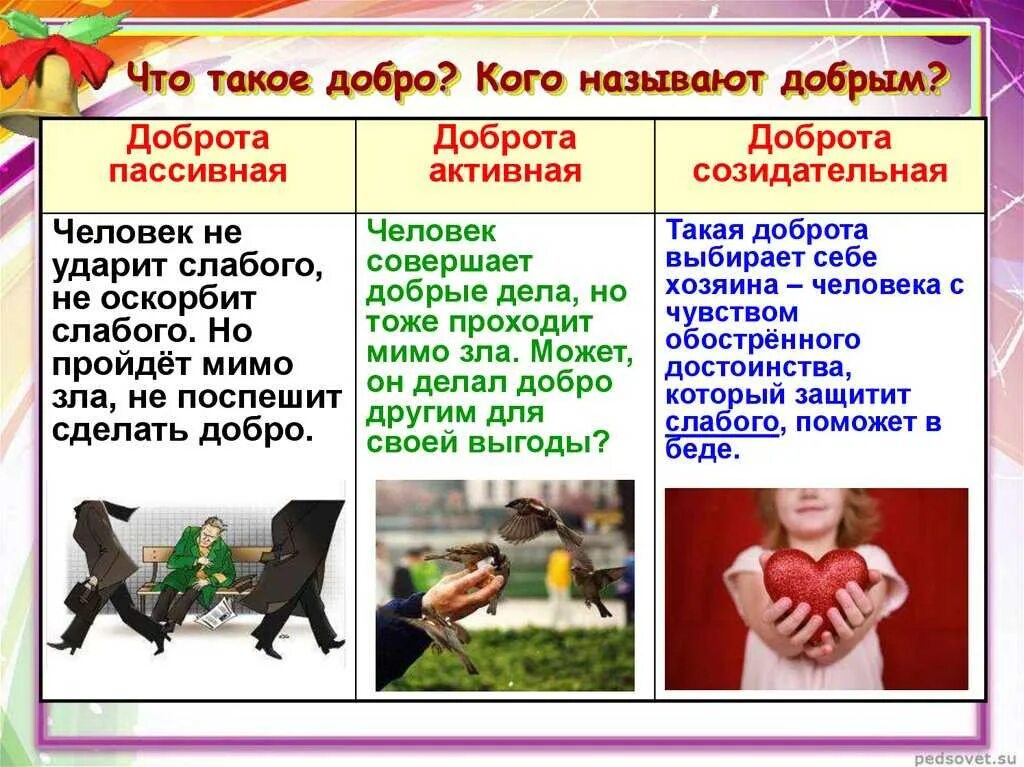 Какие люди сделали добро. Добро. О доброте. Пассивная доброта. Признаки доброты.