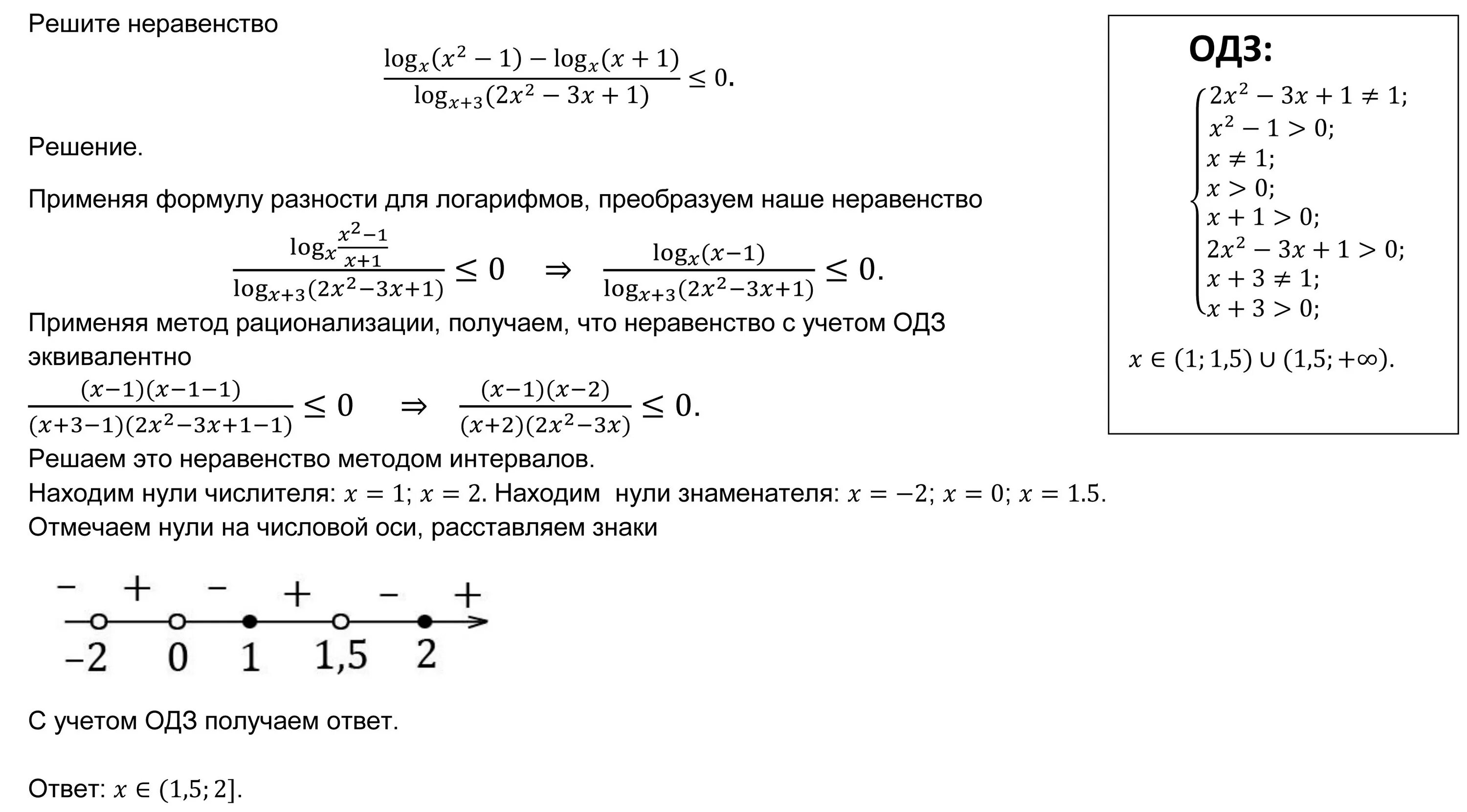 Https math100 ru 2023. Решение логарифмических неравенств. Решение неравенств с логарифмами с переменным основанием. Решение логарифмических неравенств с переменным основанием. ОДЗ В логарифмических неравенствах с переменным основанием.