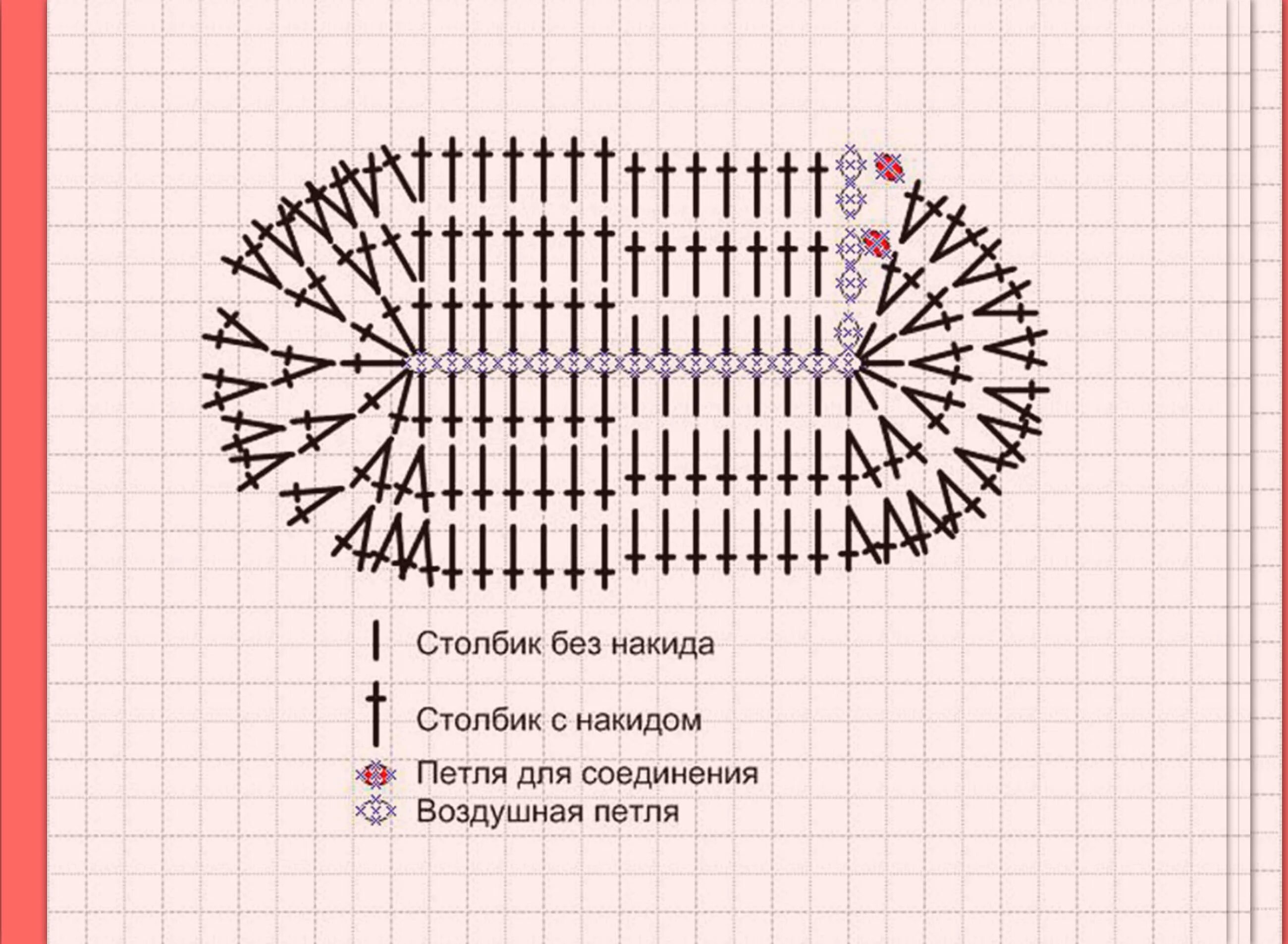 Схема вязаной подошвы. Схема вязания подошвы для тапочек крючком. Схема вязания подошвы для пинеток крючком. Вязание крючком пинетки подошва схемы. Подошва крючком для тапочек.