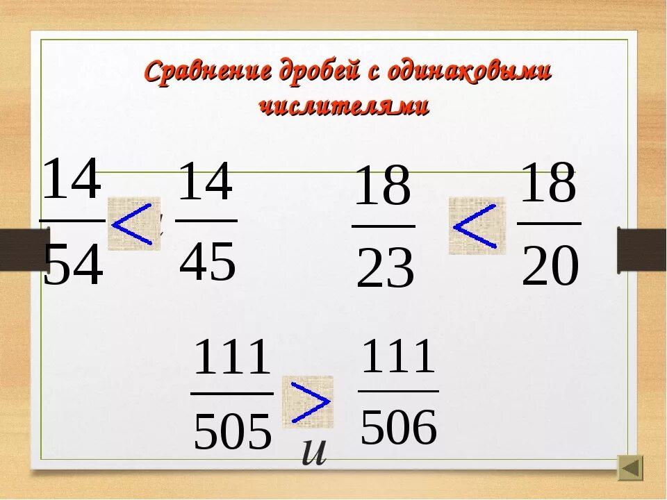 Сравнение правильных и неправильных дробей. Правильные и неправильные дроби сравнение дробей. Сравнение неправильных дробей 5 класс. Как сравнить неправильные дроби. Правильная дробь в математике