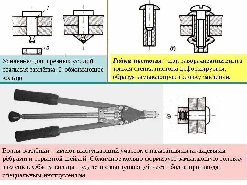 Соединение металлических изделий с помощью заклепок. Соединение деталей заклепочник. типы заклепочных соединений. соединение с помощью заклепок. поддержка для клепки заклепок.