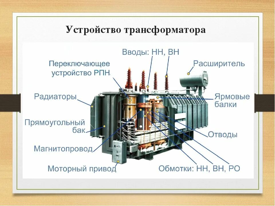 Назначение и конструктивное устройство. Трансформаторах 35/6кв устройство рпн схема. рпн силового трансформатора 110 кв. схема рпн силового трансформатора 110 кв. рпн трансформатора 110 кв 35.