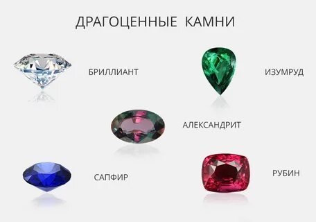 Топ 10 самых дорогих камней