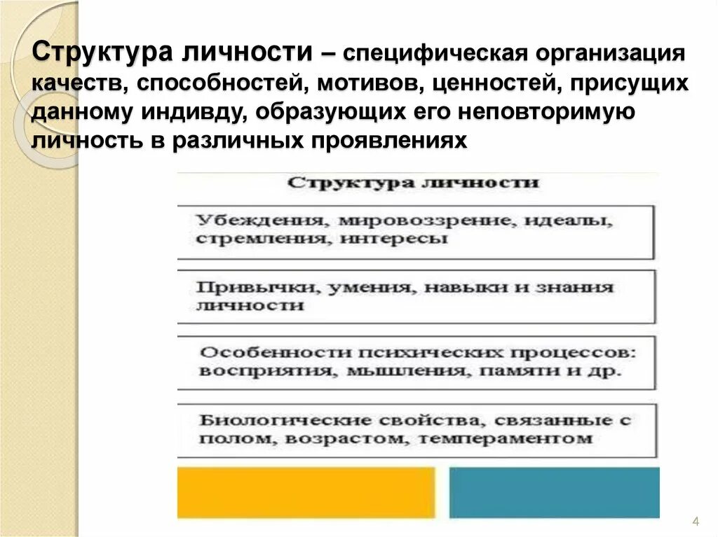 Специфическая организация качеств