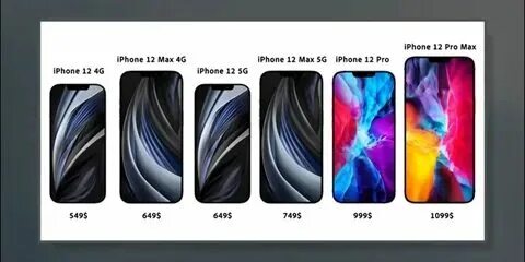 15 pro max оперативная память сколько