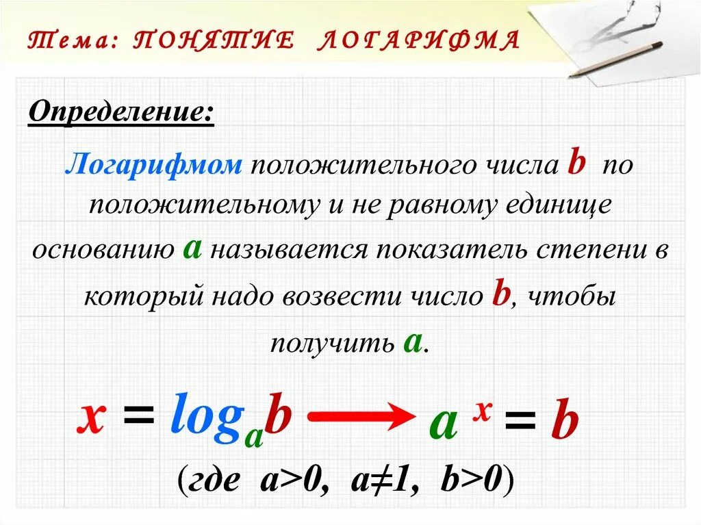 Определение логарифма числа. Понятие логарифма. понятие логарифма числа. основное понятие логарифма. понятие логарифма 10 кла.